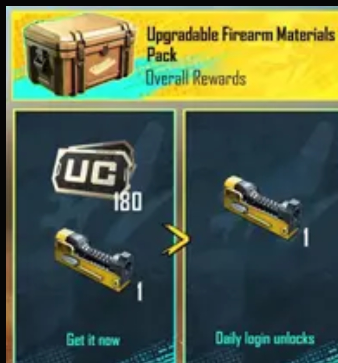 حزمة مواد الاسلحة النارية القابلة للترقية